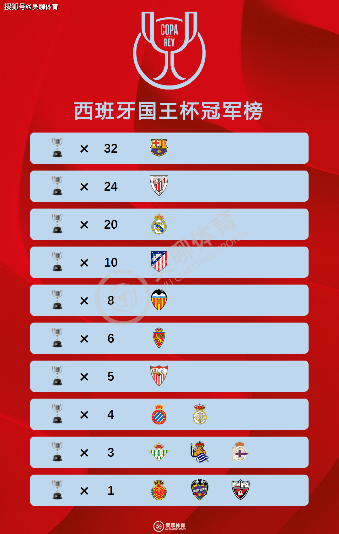 爱游戏-关于国王杯倒计时,葡萄牙体育赛后扳平良机,细节引发关注,球迷炸锅,赛季目标并未改变的信息